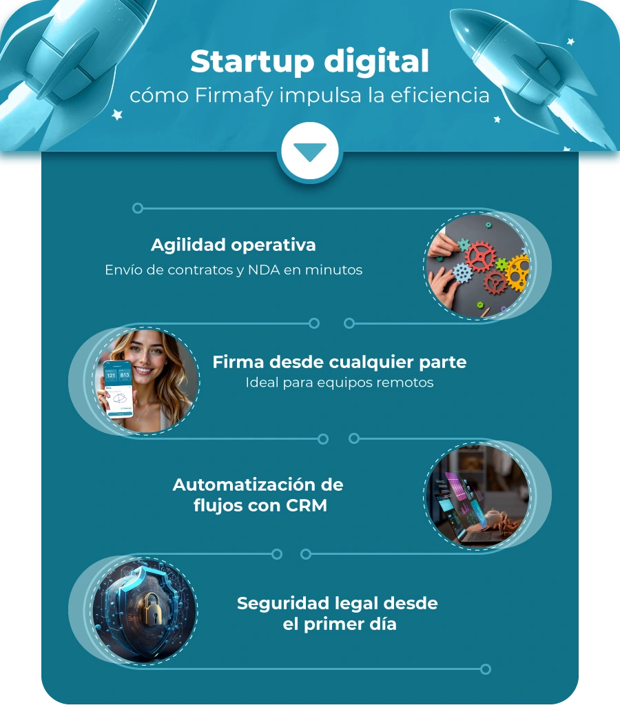 firmafy-startups-beneficios Beneficios de usar Firmafy en startups<br />
tecnológicas